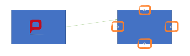 Flussdiagramme in PowerPoint erstellen: So meistern Sie jede Flowchart 15 Flussdiagramm 10b