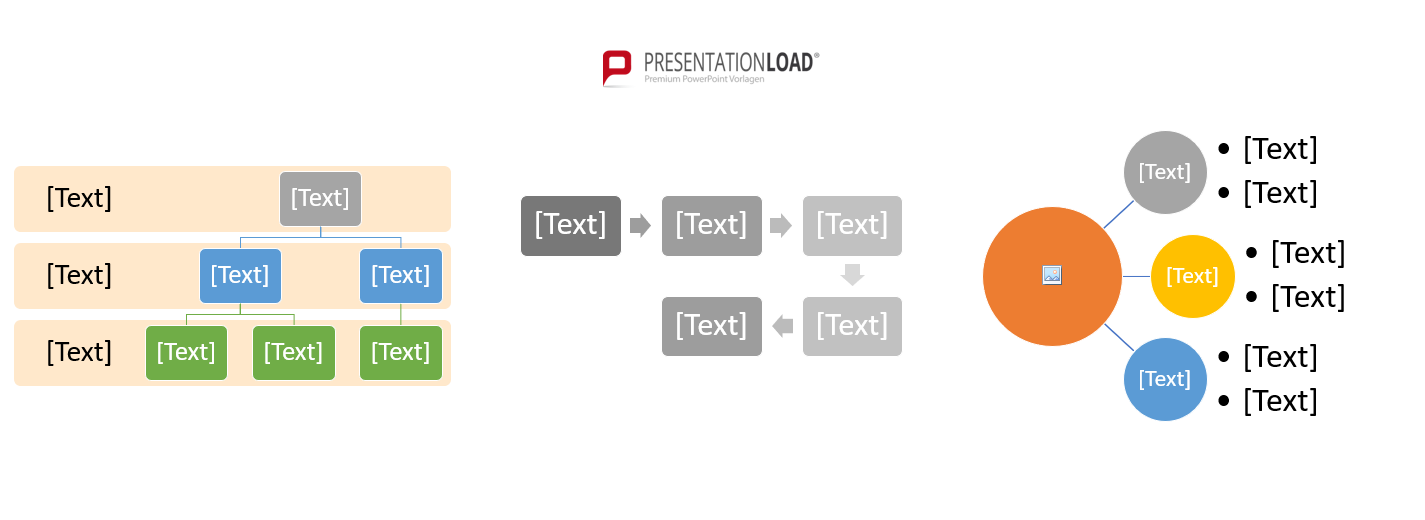 Flussdiagramme in PowerPoint erstellen: So meistern Sie jede Flowchart 1 Flussdiagramm 2