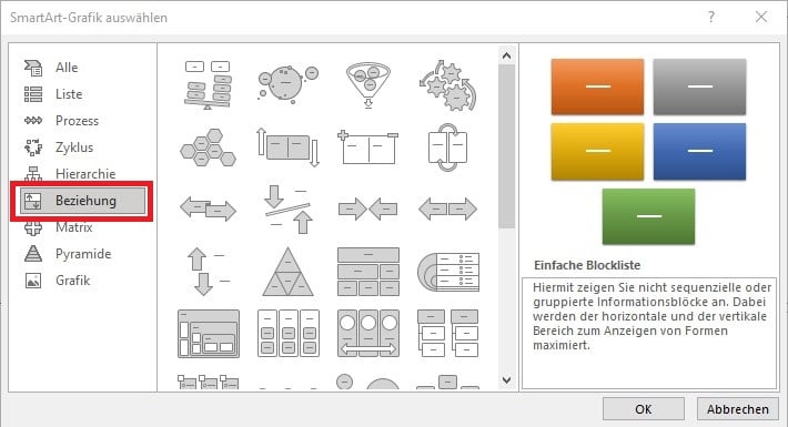 Venn-Diagramme in PowerPoint erstellen - 4 überzeugende Varianten! 5 Venn-Diagramm-Beziehung
