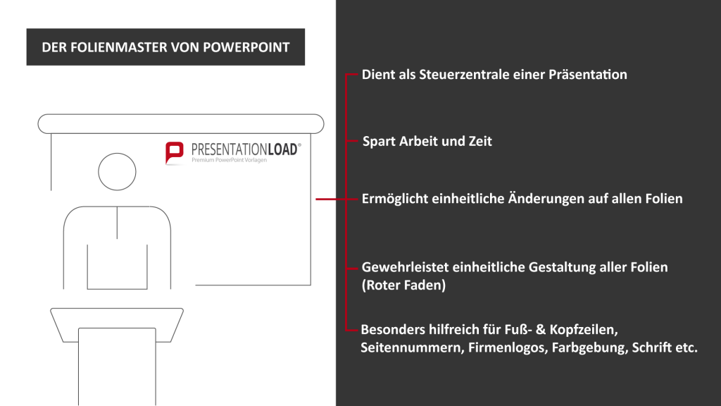 Verwenden Sie den PowerPoint-Folienmaster! - Zeit sparen und Vorteile für Ihre PowerPoint nutzen 1 Funktionen und Vorteile PowerPoint-Folienmaster