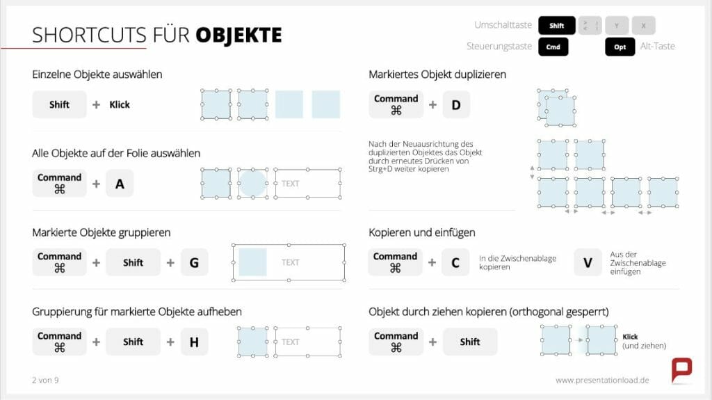 Nützliche PowerPoint-Shortcuts zur effizienteren Arbeit mit PowerPoint! 7 PowerPoint shortcuts 3 Mac