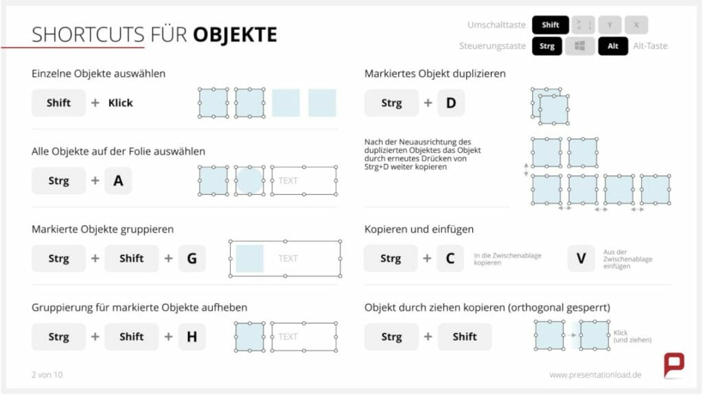 Nützliche PowerPoint-Shortcuts zur effizienteren Arbeit mit PowerPoint! 4 PowerPoint Shortcuts 3