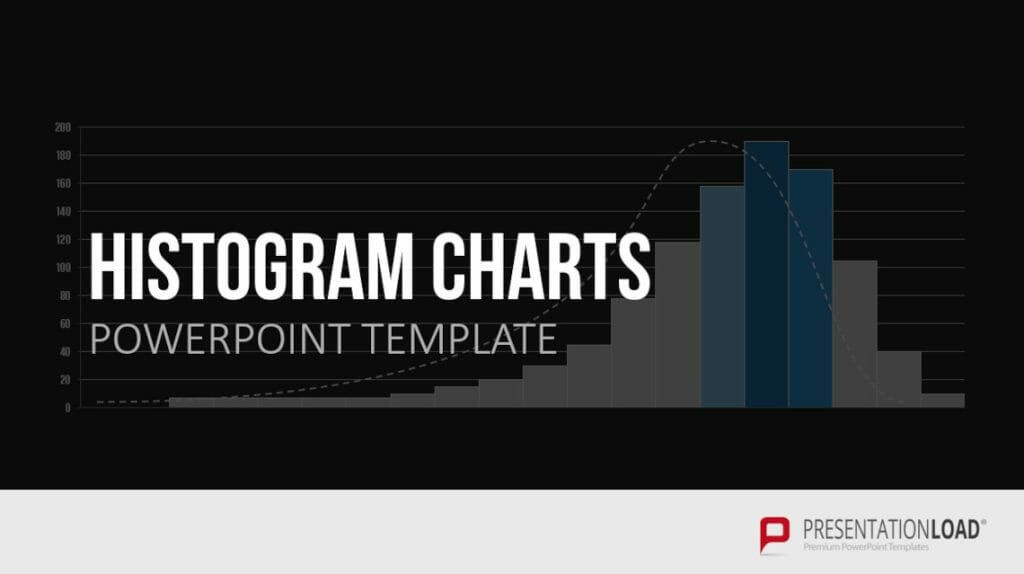 S&auml;ulendiagramm PowerPoint-Diagrammarten