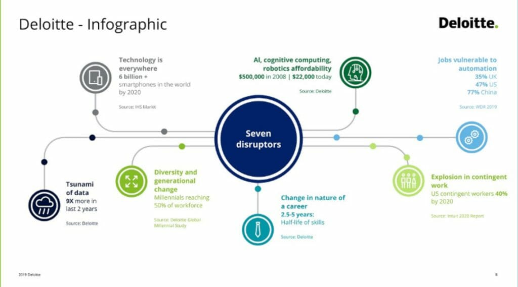 Warum Weißraum auf Ihren PowerPoint-Folien wichtig ist: 5 Vorteile! 2 Referenz mit Weißraum in PPT