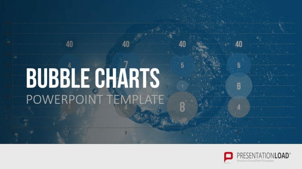 18 Diagrammarten in PowerPoint: Welches ist das richtige Diagramm für Ihre Präsentation? 37 Bubble Charts