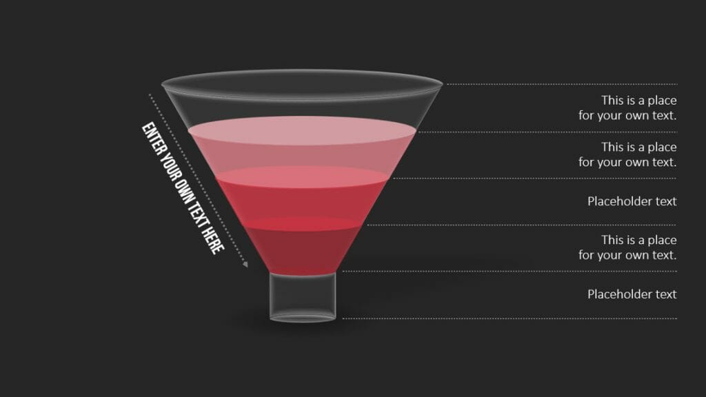 18 Diagrammarten in PowerPoint: Welches ist das richtige Diagramm für Ihre Präsentation? 40 Trichterdiagramm