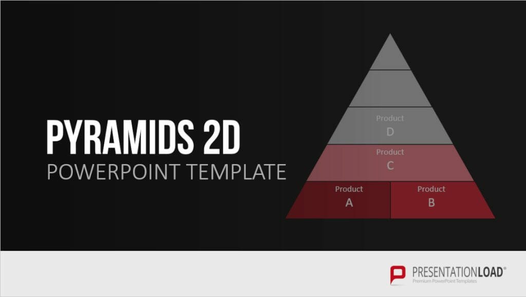 18 Diagrammarten in PowerPoint: Welches ist das richtige Diagramm für Ihre Präsentation? 43 Pyramiden Diagramm