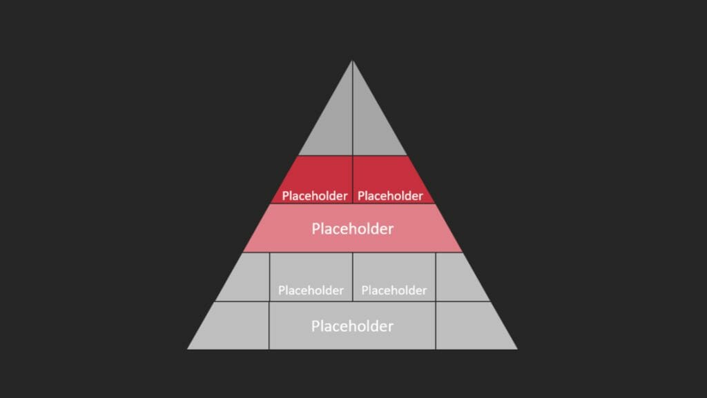 18 Diagrammarten in PowerPoint: Welches ist das richtige Diagramm für Ihre Präsentation? 42 Pyramide