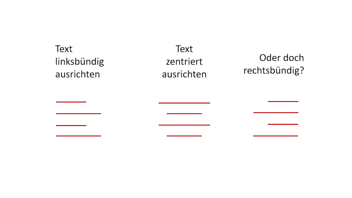Die richtige Textausrichtung auf PowerPoint-Folien