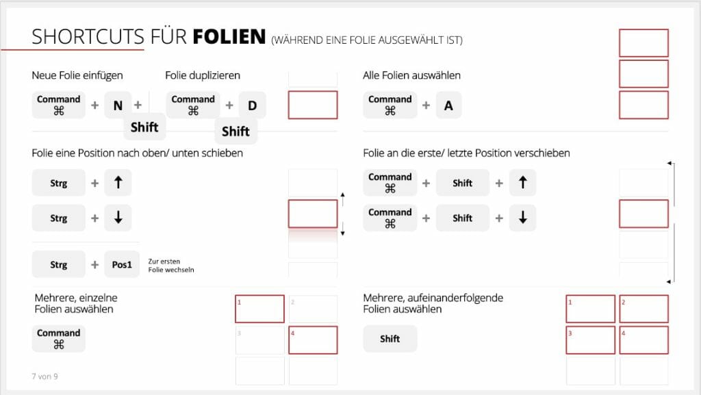 Nützliche PowerPoint-Shortcuts zur effizienteren Arbeit mit PowerPoint! 5 PowerPoint Shortcuts Mac1