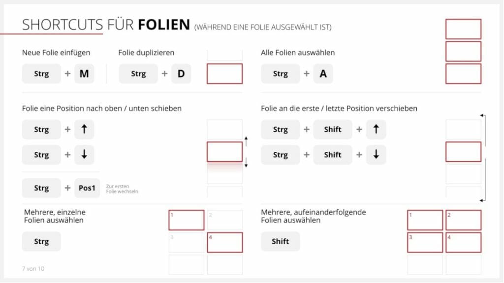 Nützliche PowerPoint-Shortcuts zur effizienteren Arbeit mit PowerPoint! 1 PowerPoint Shortcuts 1