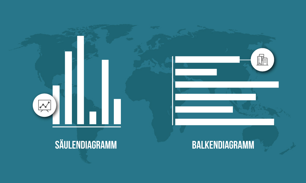 Der richtige Einsatz von Kreisdiagrammen in PowerPoint 3 Content3 DE Kreisdiagramme