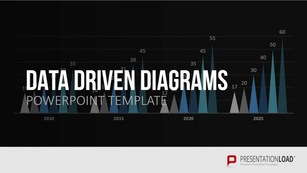 Data Driven Diagram PowerPoint Folien Shop