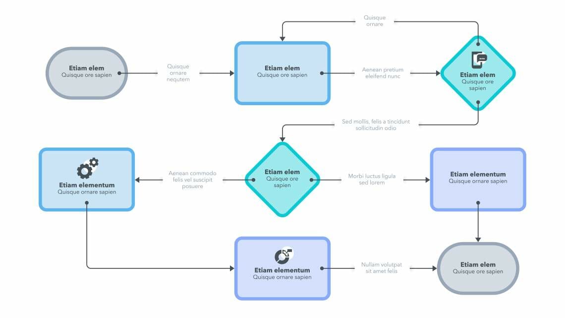 Business-Themen / Tools 12 Flow Chart Flussdiagramm mit PowerPoint erstellen