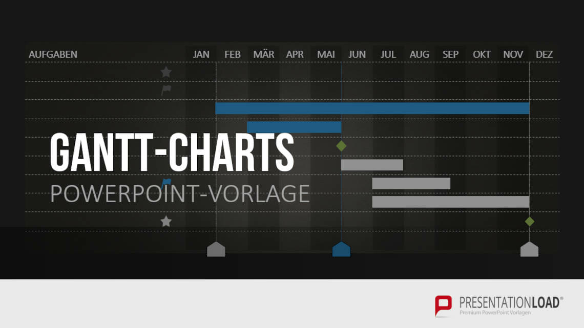 PowerPoint-Zeitstrahl: 7 Ideen, für den überzeugenden Einsatz Ihrer Timeline! 3 PowerPoint-Zeitstrahl Gannt Chart