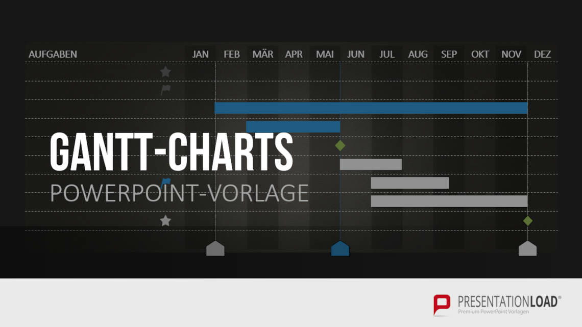 PowerPoint-Zeitstrahl Gannt Chart