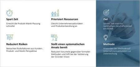 Lean Startup – Mit wenigen Ressourcen zum schnellen Erfolg 1 Vorzüge der Lean Startup Methode