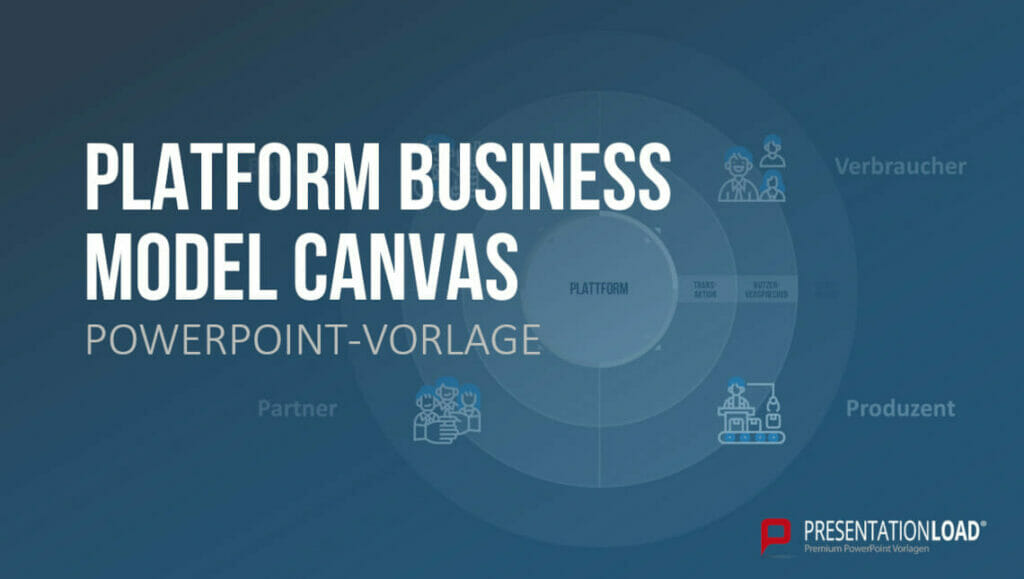 Bauen Sie das Fundament Ihres Unternehmens mit dem (Platform) Business Model Canvas! 6 Platform BMC DE klein