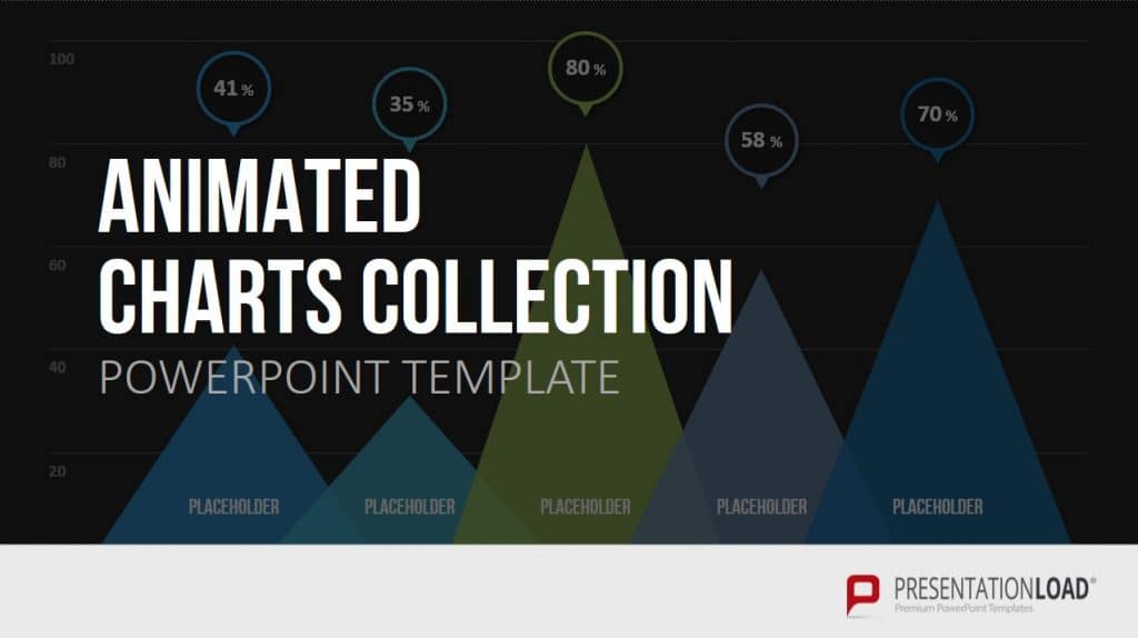 Mit einer PowerPoint Animation Akzente in Ihrer Präsentation setzen! 29 PowerPoint-Animarionen Animierte Chartsammlung