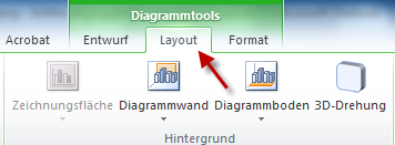 PowerPoint: So ändern Sie die vertikale Diagramm-Achse 1 Schritt3