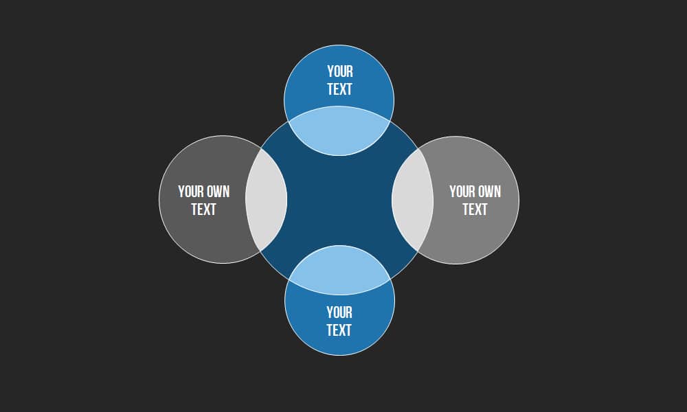 Venn-Diagramme in PowerPoint erstellen - 4 überzeugende Varianten! 12 Radiales DE Venn Diagramme