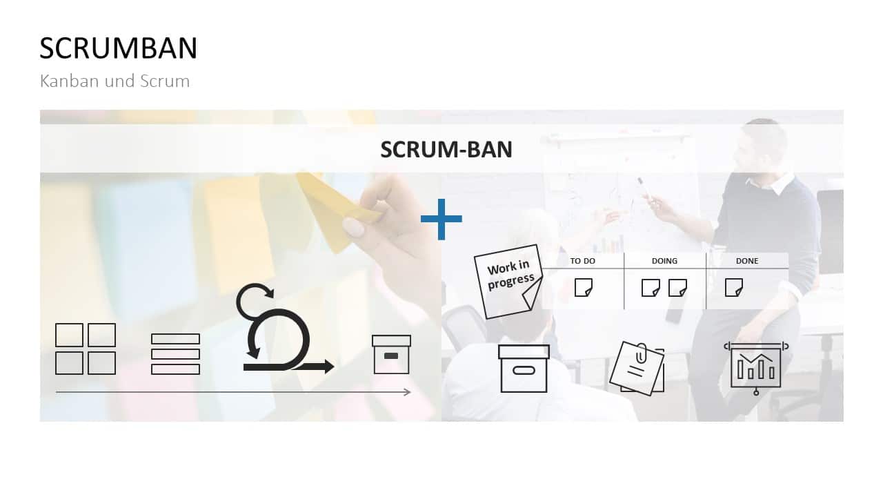 Agiles Management mit Kanban - das sollte man darüber wissen! 4 Scrumban