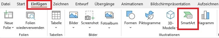 Organigramm erstellen in PowerPoint - Komplexe Strukturen einfach darstellen: So geht's! 4 Organigramm erstellen SmartArt