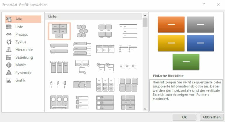 PowerPoint SmartArt: Alleskönner-Tool für Darstellungen auf Ihren Folien!