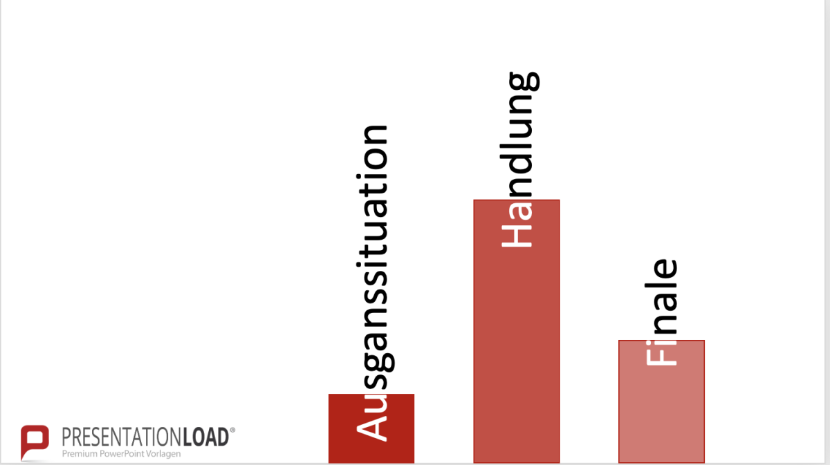 Storytelling in Präsentationen - So wecken Sie Emotionen beim Publikum! 2 Storytelling 3