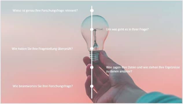 Kolloquium-Präsentation - Mit diesen Tipps&Tricks zu einer guten Abschlussnote! 5 Kolloquium-Präsentation Aufbau