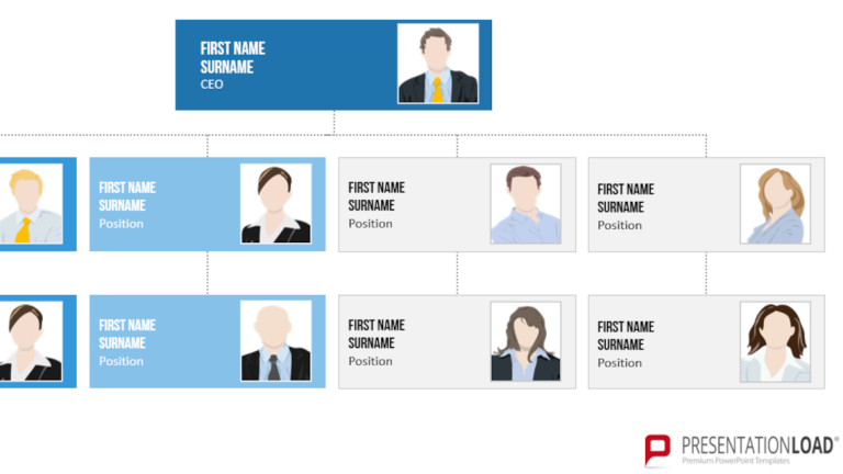 Organigramm in PowerPoint erstellen