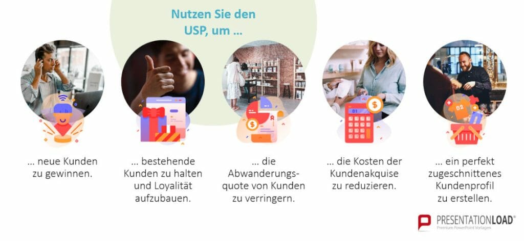 Überzeugen mit USP – wie Ihr Unique Selling Point zum Erfolgsargument wird! 1 Vorteile eines USP