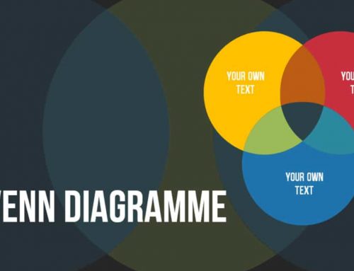 Venn-Diagramme in PowerPoint erstellen – 4 Varianten