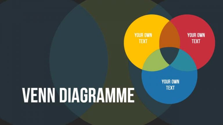 Venn-Diagramm Titelbild2
