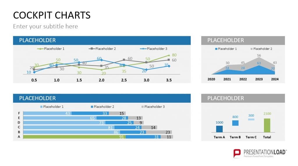 PowerPoint-Format ändern: Folienformate gekonnt wechseln und passend einsetzen! 20 cockpit charts3