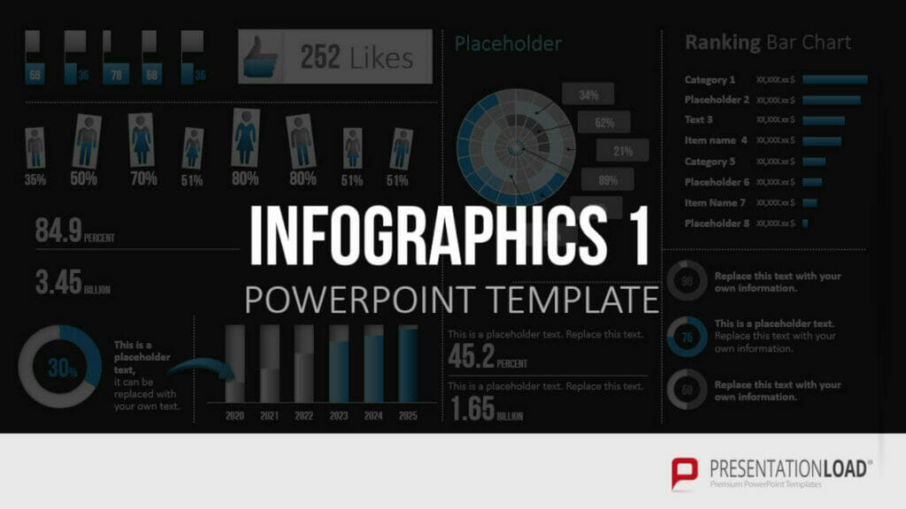 Kurzartikel💬: Worte allein sind nicht der beste Weg: Visuelle Darstellungen in (Verkaufs-)Präsentationen nutzen! 2 Präsentieren wie TED-Talk mit Infografiken
