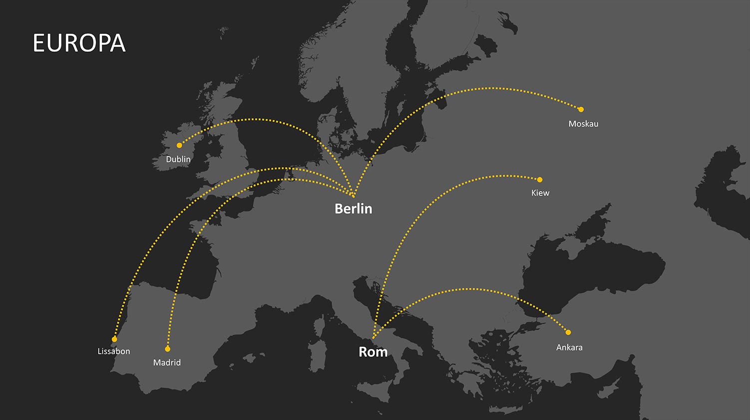 PowerPoint Landkarte Europa